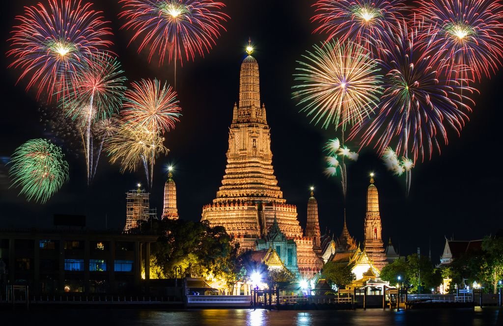 The 10 Best New Year Destinations Worldwide...